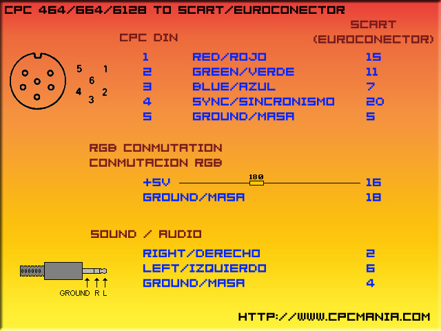 Commodore Szerviz és Restaurátor | Amstrad/Schneider CPC első lépések, Amstrad CPC 464 RGB SCART Video-Audio kábel bekötése